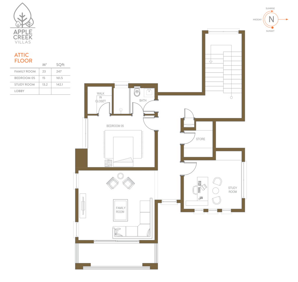 Apple Creek Blueprint Pane