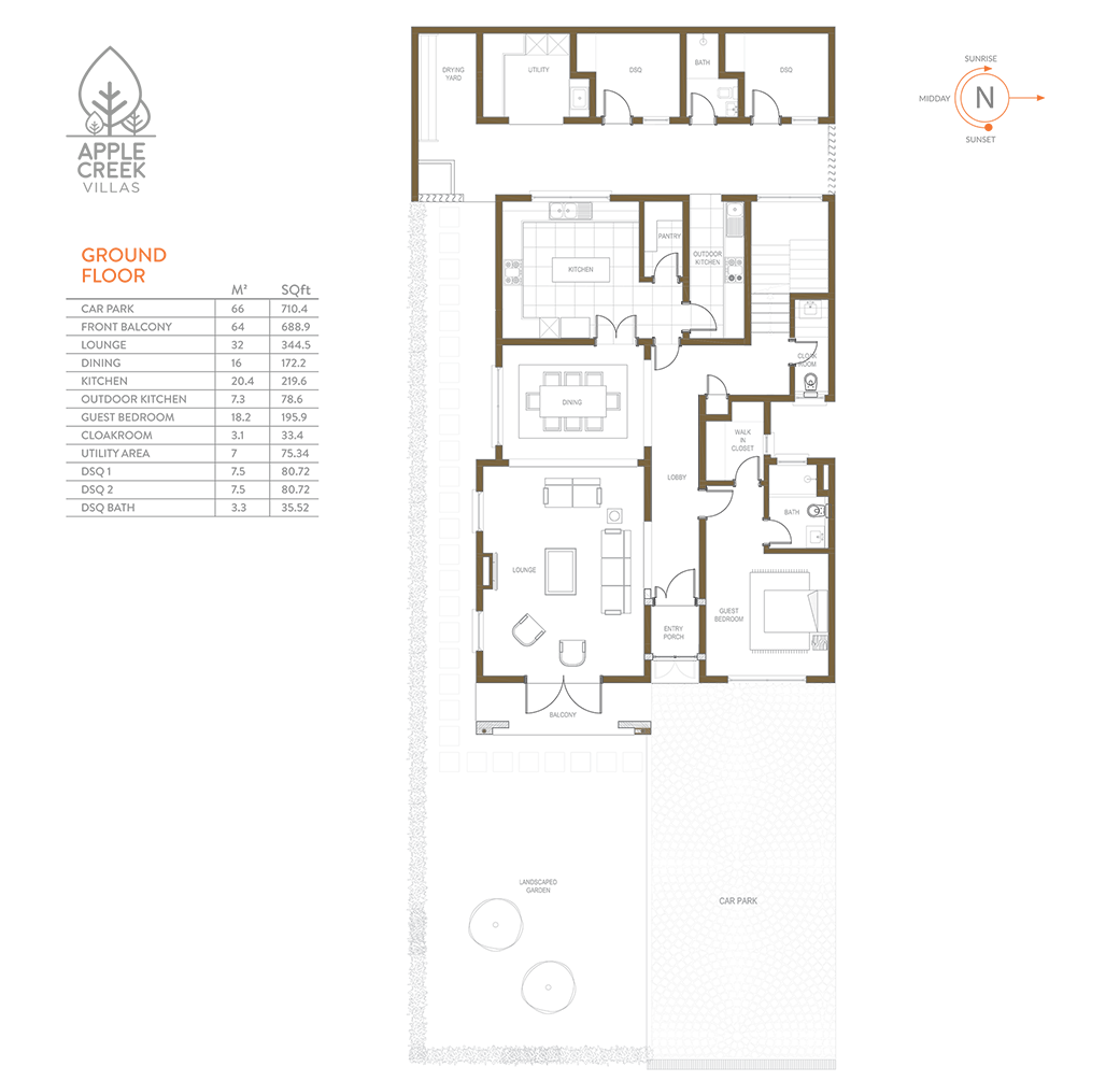 Apple Creek Blueprint Pane